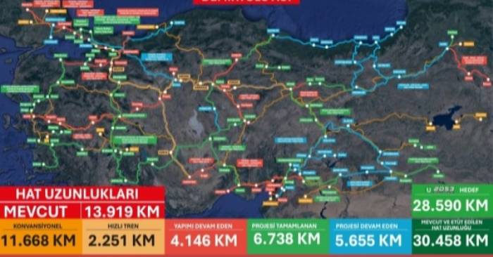 Ankara’dan Samsun’a Demir Ağlar Örülüyor