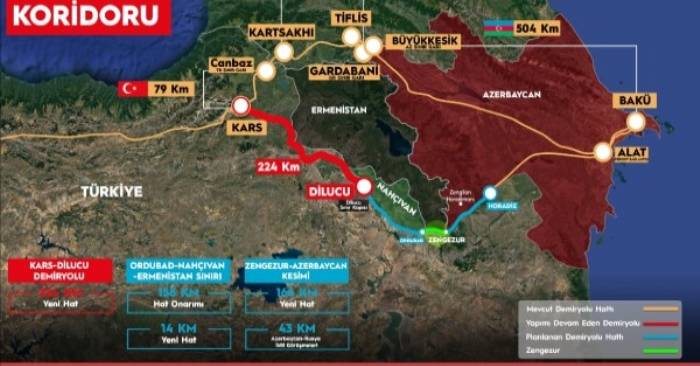 Kars-Iğdır-Aralık-Dilucu Demiryolu Hattı’nın Temeli Atıldı