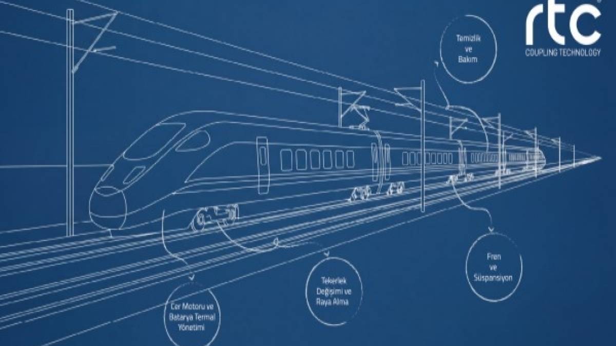 RTC-TEC Bağlantı Elemanları A.Ş. (RTC Coupling Technology)