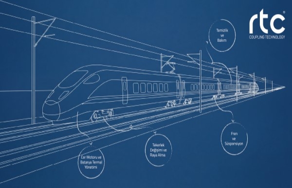 RTC-TEC Bağlantı Elemanları A.Ş. (RTC Coupling Technology)