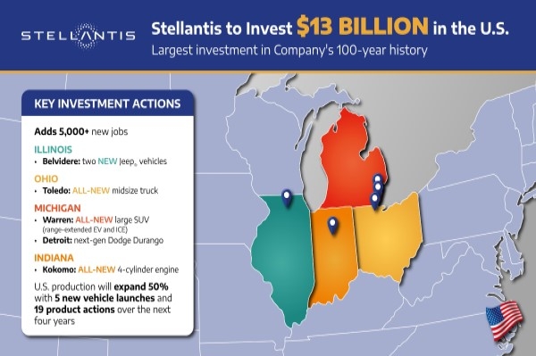 Stellantis Dev Yatırıma Hazırlanıyor!